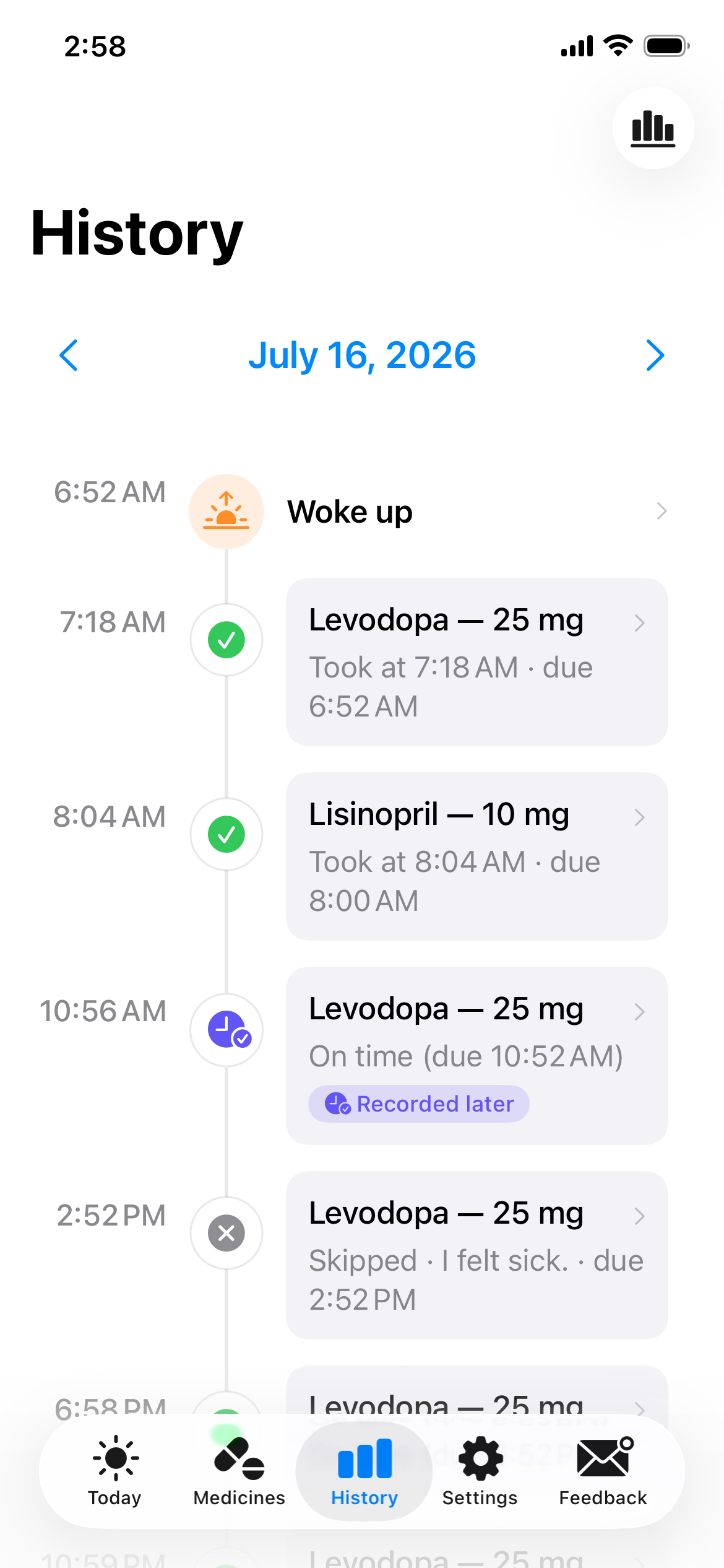 Taken History screen showing the day’s doses